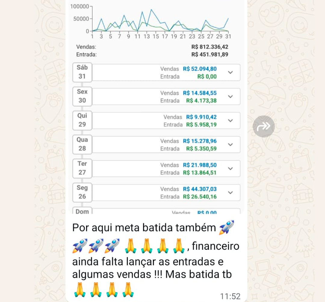 Prova social de aluno do método Um Mês em Um Dia SDO